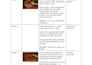 researched youtube script or promo ads video script writing